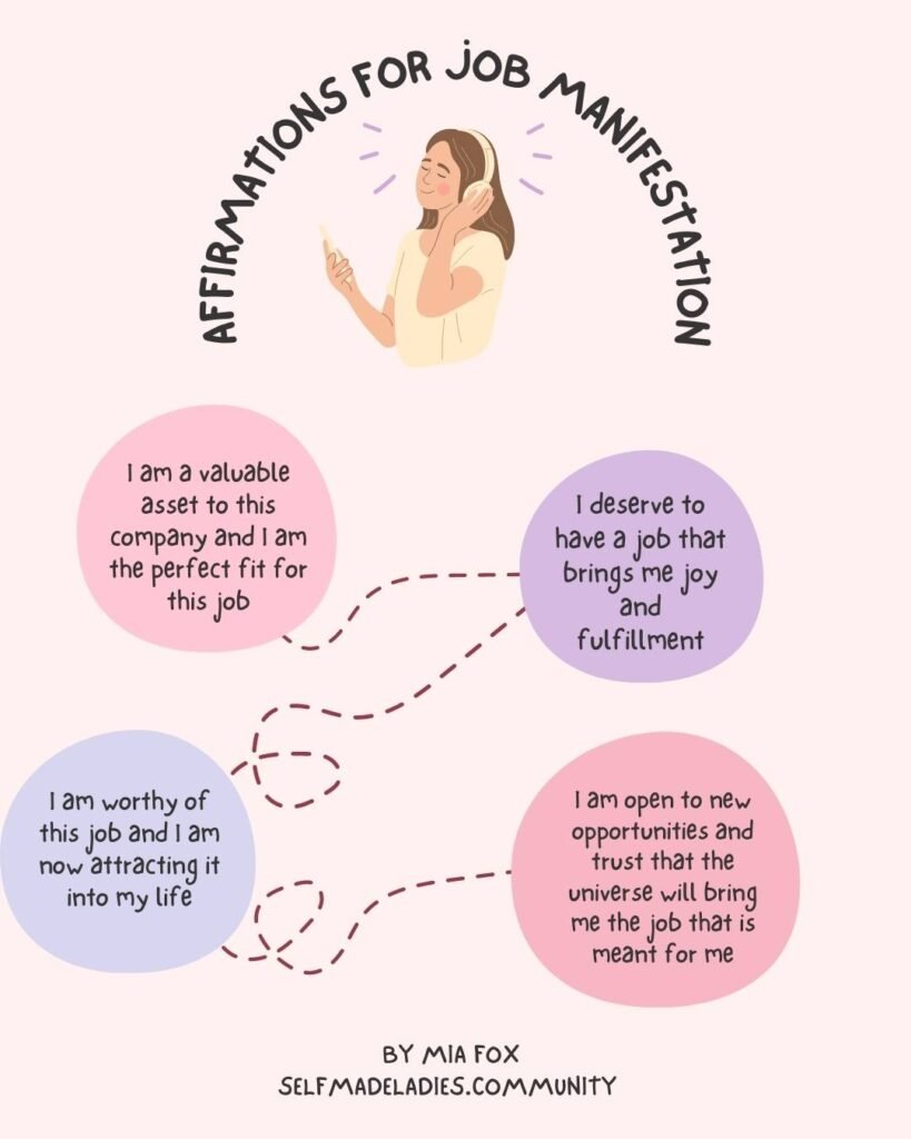 Manifestation Affirmation: Crafting The Life You Want, One Phrase