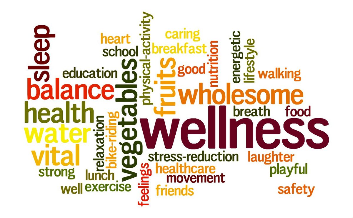Wellness Affirmations: Simple Statements For A Healthier Mindset